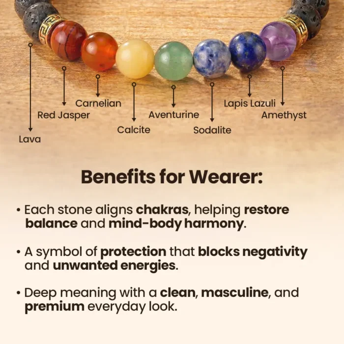 7 Chakra Natural Stone Bracelet for Balance, Energy & Healing - Image 2