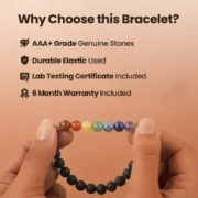 7 Chakra Natural Stone Bracelet for Balance, Energy & Healing - Image 5