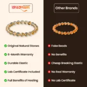 Citrine Natural Stone Bracelet for Wealth, Abundance & Success - Image 6