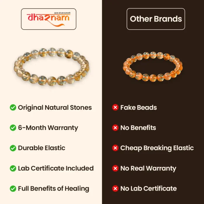 Citrine Natural Stone Bracelet for Wealth, Abundance & Success - Image 6