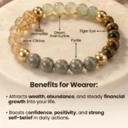 Money Magnet Natural Multi Stones Bracelet for Wealth, Luck & Success - Image 2