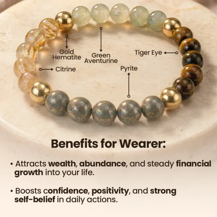 Money Magnet Natural Multi Stones Bracelet for Wealth, Luck & Success - Image 2