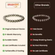 Money Magnet Pyrite Natural Stone Bracelet for Wealth, Success & Abundance - Image 6