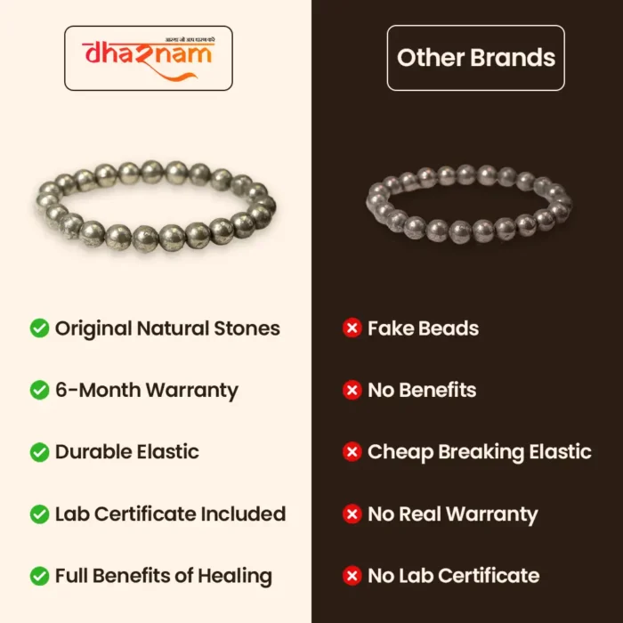 Money Magnet Pyrite Natural Stone Bracelet for Wealth, Success & Abundance - Image 6