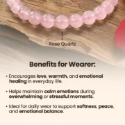 Rose Quartz Natural Stone Bracelet for Love, Healing & Inner Peace - Image 2