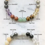 Sampurnam All-in-One 12 Natural Stones Bracelet for Wealth, Protection & Balance - Image 2