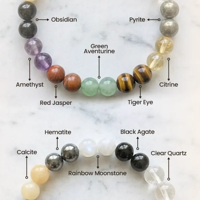 Sampurnam All-in-One 12 Natural Stones Bracelet for Wealth, Protection & Balance - Image 2